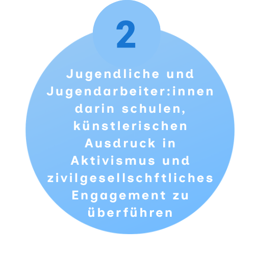 de (2)